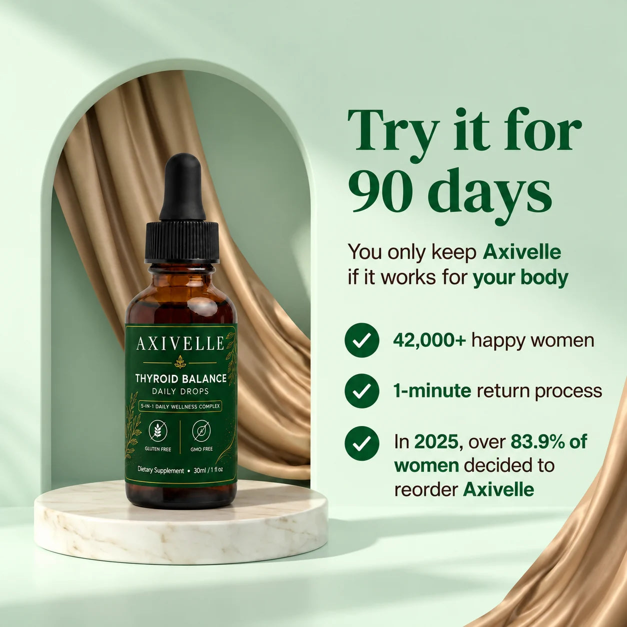 Axivelle Thyroid Balance