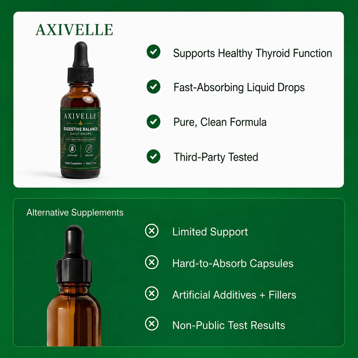 Axivelle® Digestive Balance