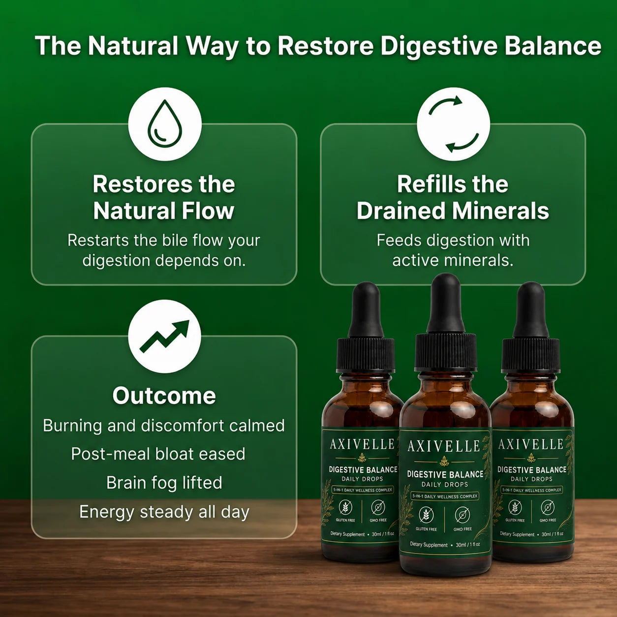 Axivelle® Digestive Balance