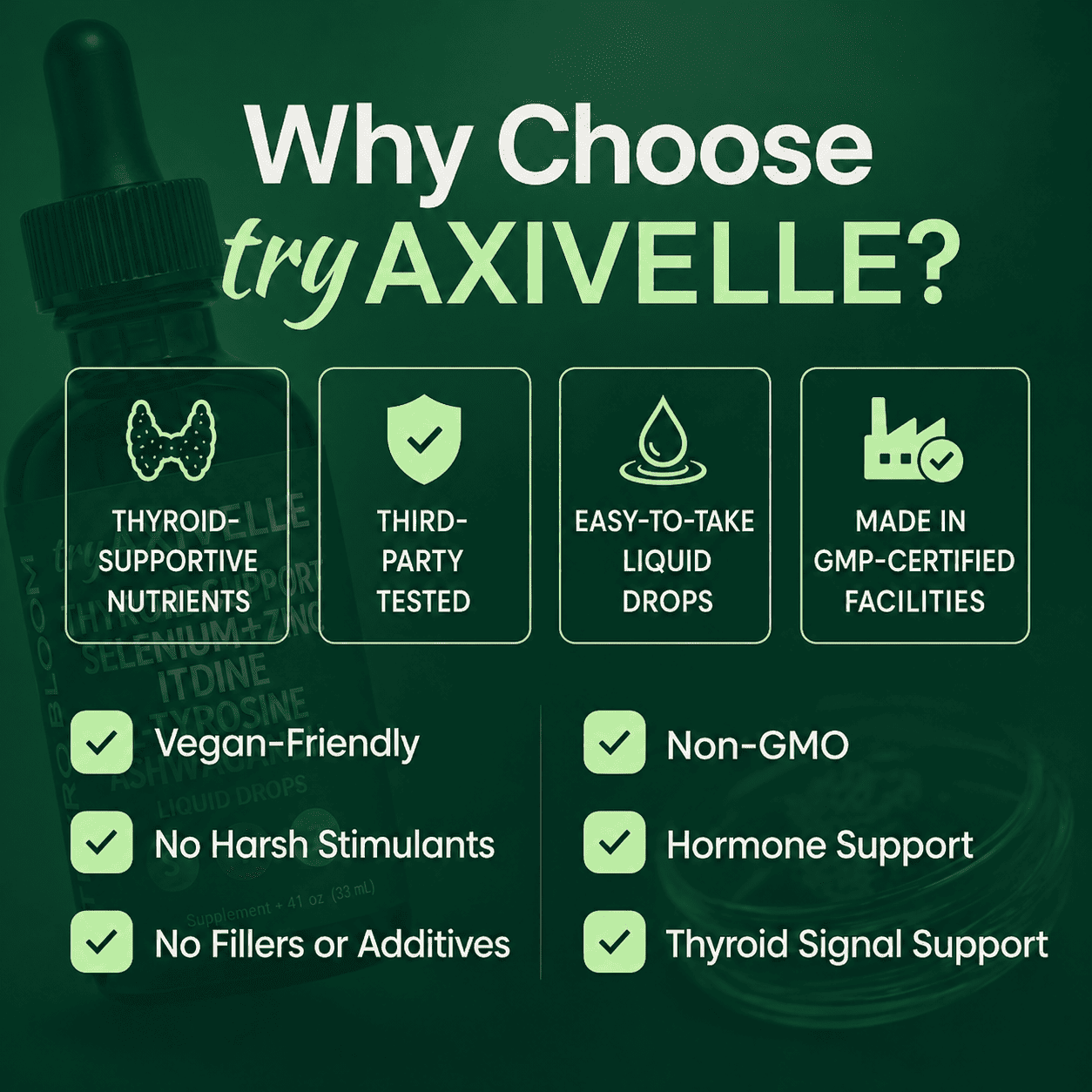TryAxivelle Thyroid Balance Drops