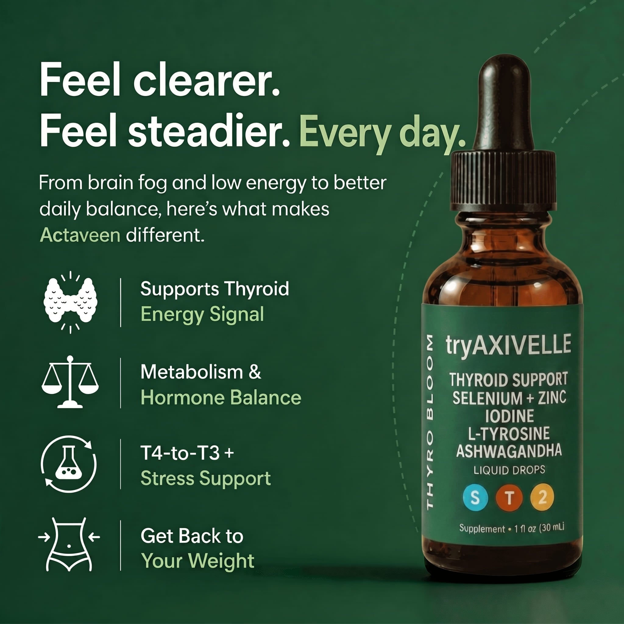 TryAxivelle Thyroid Balance Drops