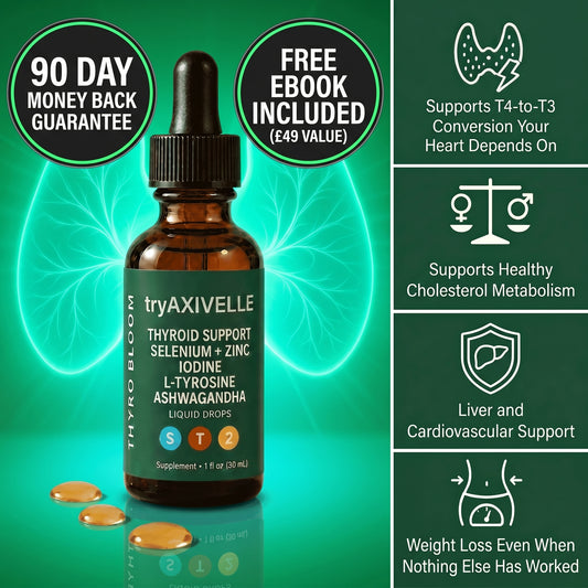 TryAxivelle Advanced Thyroid Balance