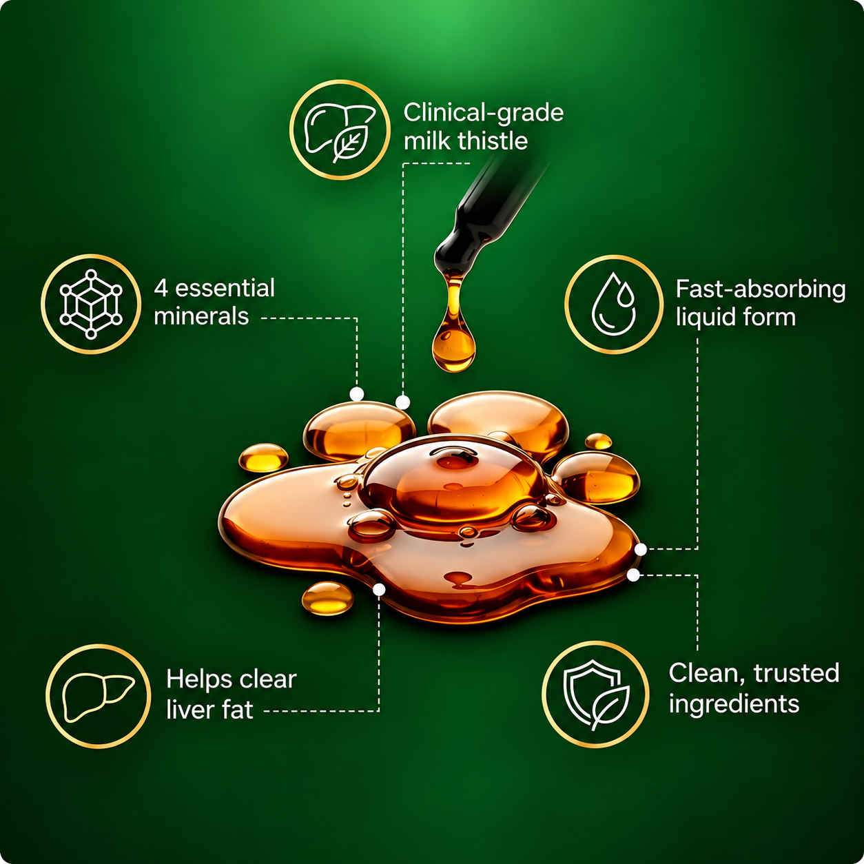 Axivelle Liver Balance
