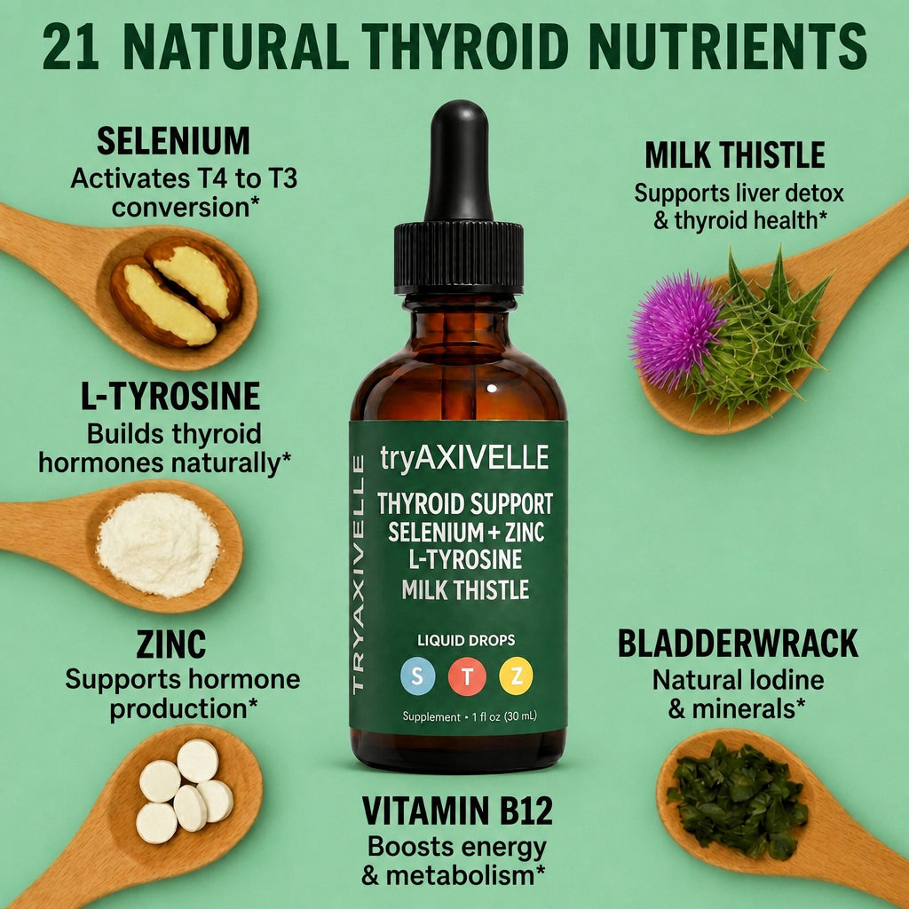 TryAxivelle Thyroid Balance