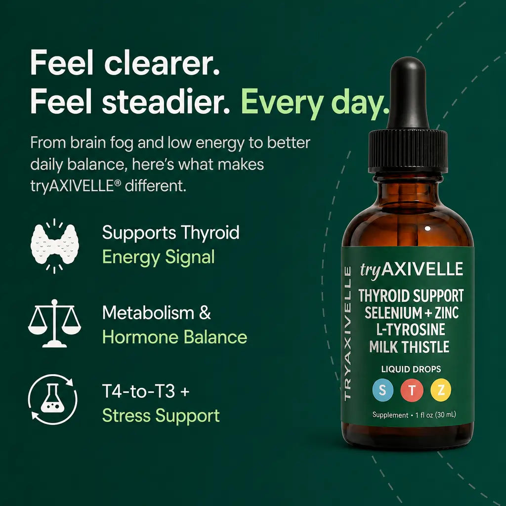 TryAxivelle Thyroid Balance Drops